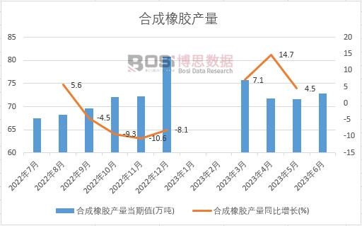 2023���ϰ����Ї��ϳ����z�a���¶ȽyӋ