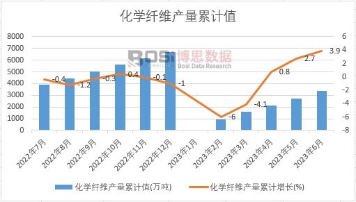 ���W(xu��)�w�S�a(ch��n)����Ӌ
