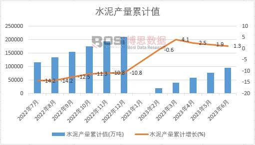 ˮ��a����Ӌ