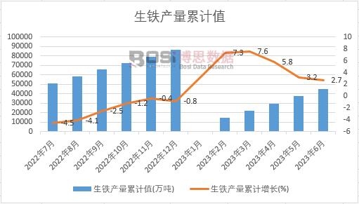 ���F�a����Ӌ