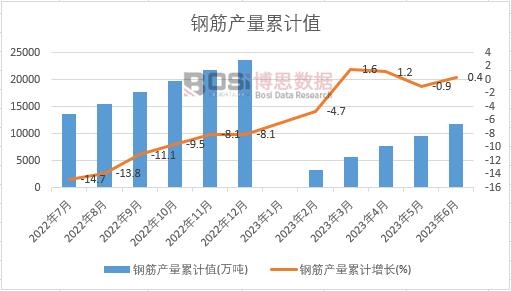 䓽�a����Ӌ