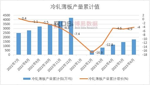 ��܈����a����Ӌ