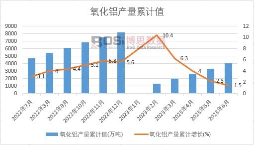 �����X�a����Ӌ