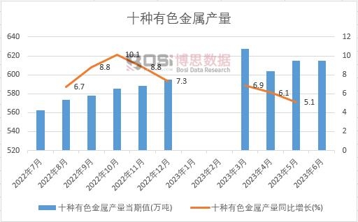 2023���ϰ����Ї���ɫ���ٮa���¶ȽyӋ