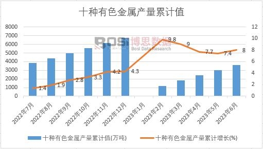 ʮ�N��ɫ���ٮa����Ӌ