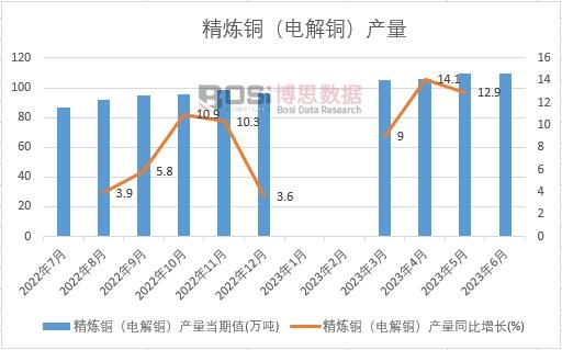 2023���ϰ����Ї������~��늽��~���a���¶ȽyӋ