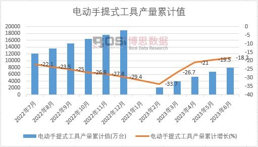 늄�����ʽ���߮a����Ӌ