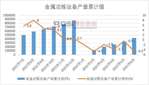 ����ұ���O��a����Ӌ