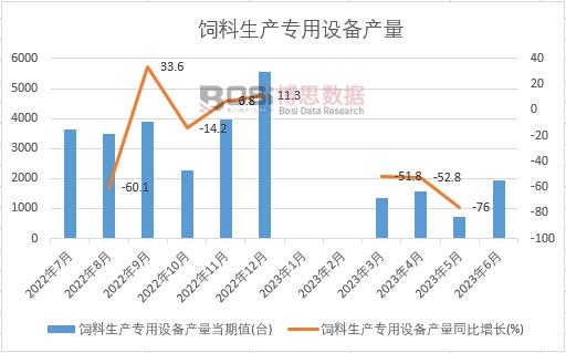 2023���ϰ����Ї�������a�����O��a���¶ȽyӋ