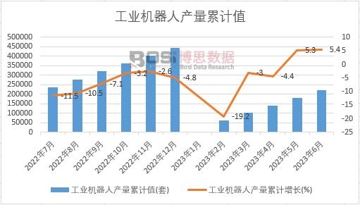 ���I�C���ˮa����Ӌ