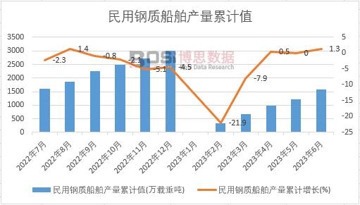 ������|�����a����Ӌ