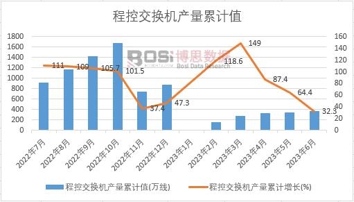 �̿ؽ��Q�C�a����Ӌ