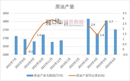 2023���ϰ����Ї�ԭ�ͮa���¶ȽyӋ