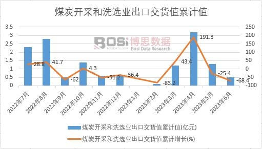 ú̿�_�ɺ�ϴ�x�I(y��)���ڽ�؛ֵ��Ӌ