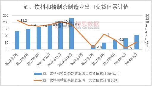 �ơ���Ϻ;��Ʋ�����I(y��)���ڽ�؛ֵ��Ӌ