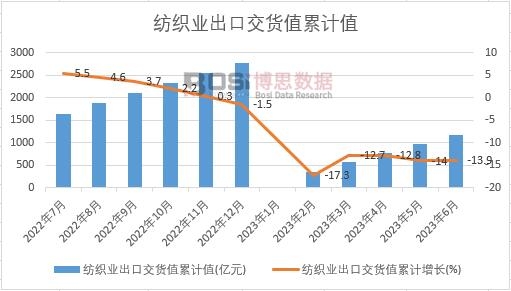 �����I(y��)���ڽ�؛ֵ��Ӌ