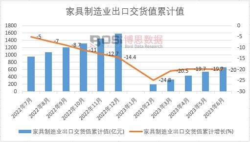 �Ҿ�����I���ڽ�؛ֵ��Ӌ