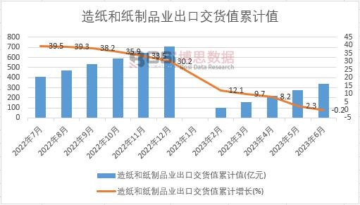 �켈�ͼ���Ʒ�I���ڽ�؛ֵ��Ӌ