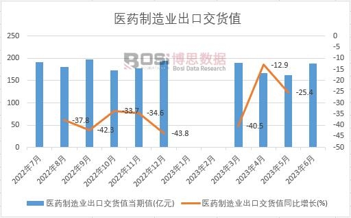 2023���ϰ����Ї��tˎ����I���ڽ�؛ֵ�¶ȽyӋ