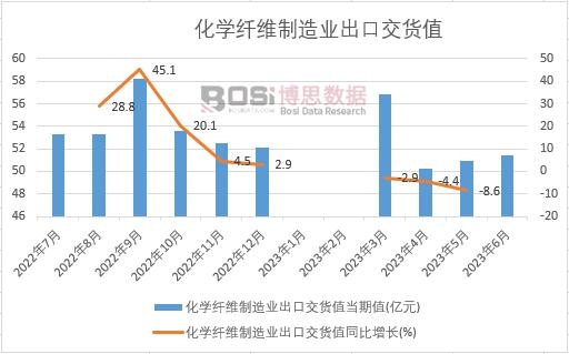 �Ї����W�w�S����I���ڽ�؛ֵ�¶ȽyӋ