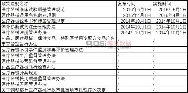 ����������t����е�ИI���߷�Ҏ��