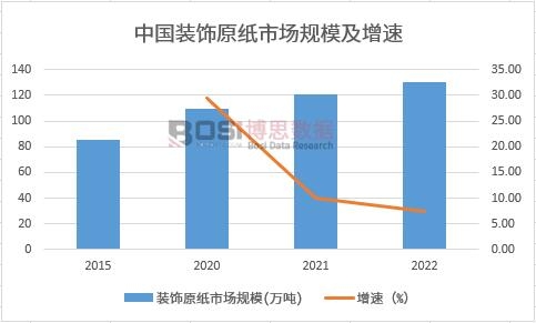 �Ї��b�ԭ���Ј�Ҏ(gu��)ģ