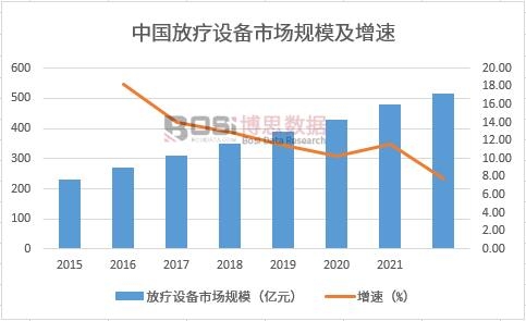 �Ї��ů��O(sh��)���Ј�