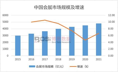 �Ї���չ�Ј�Ҏģ