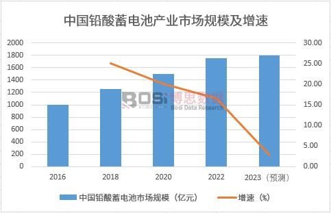 �Ї��U����늳��Ј�Ҏģ