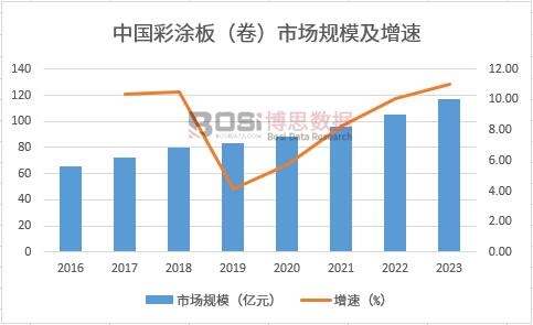 �Ї���Ϳ�壨�����Ј�Ҏģ