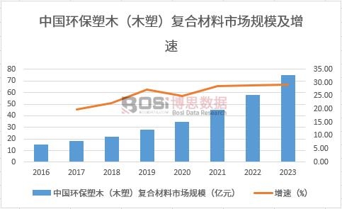 �Ї��h(hu��n)����ľ��(f��)�ϲ����Ј�Ҏ(gu��)ģ