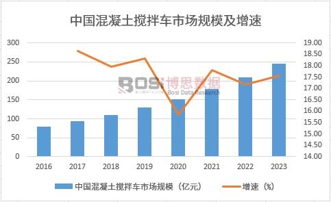 �Ї�����������܇�Ј�Ҏģ