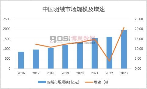 �Ї���q�ИI(y��)�Ј�Ҏ(gu��)ģ