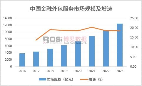 �Ї�������������Ј�Ҏģ