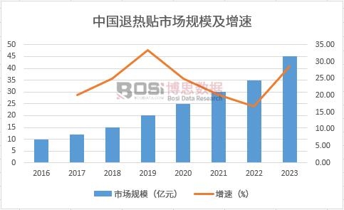 �Ї��˟��N�Ј�Ҏģ