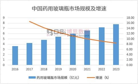 �Ї�ˎ�ò���ƿ�Ј�Ҏģ