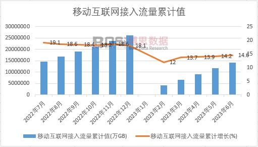 �Ƅӻ��W����������Ӌ