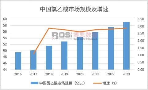 �Ї��������Ј�Ҏ(gu��)ģ