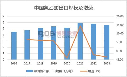 �Ї������������