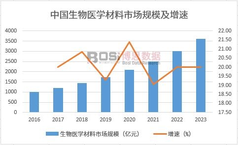 �Ї������t(y��)�W(xu��)�����Ј�Ҏ(gu��)ģ