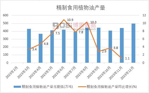 ����ʳ��ֲ���ͮa��