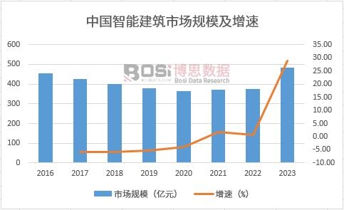 �Ї����ܽ���