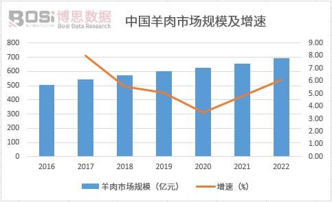 �Ї������Ј�Ҏ(gu��)ģ