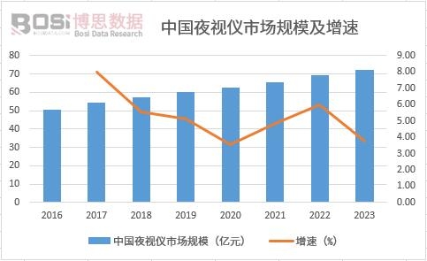 �Ї�ҹҕ�x�Ј�Ҏģ