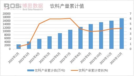 ��Ϯa����Ӌ