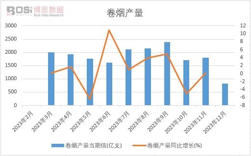 �ퟟ�a����Ӌ