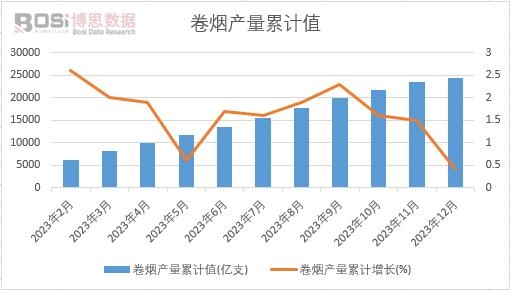 �ퟟ�a����Ӌ