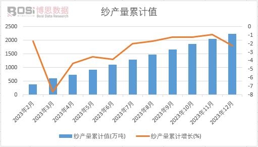 ���a����Ӌ