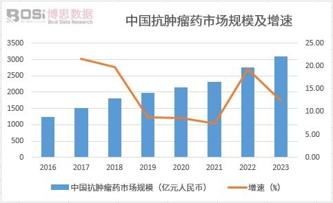 �Ї�(gu��)���[��ˎ�Ј�(ch��ng)Ҏ(gu��)ģ