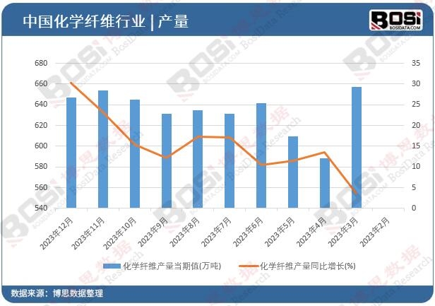 ���W�w�S�a��